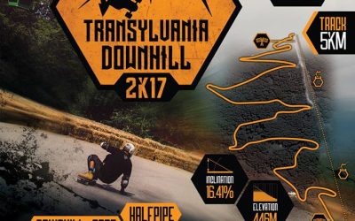Transylvania Downhill 2017