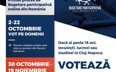 A început prima etapă de vot în cadrul procesului Bugetare participativă Cluj-Napoca 2017